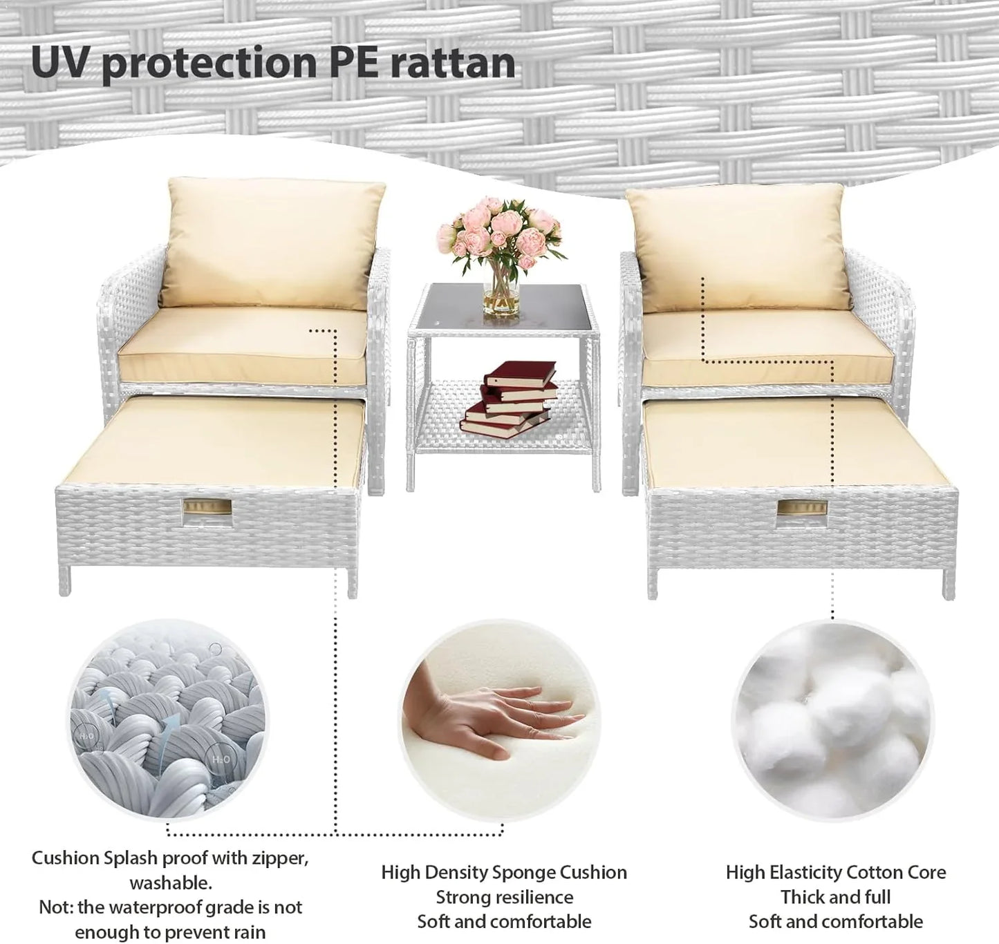 LEVELEVE Balcony Furniture 5 Piece Patio Conversation Set, PE Wicker Rattan Outdoor Lounge Chairs with Soft Cushions 2 Ottoman&Glass Table for Porch, Lawn-Brown Wicker