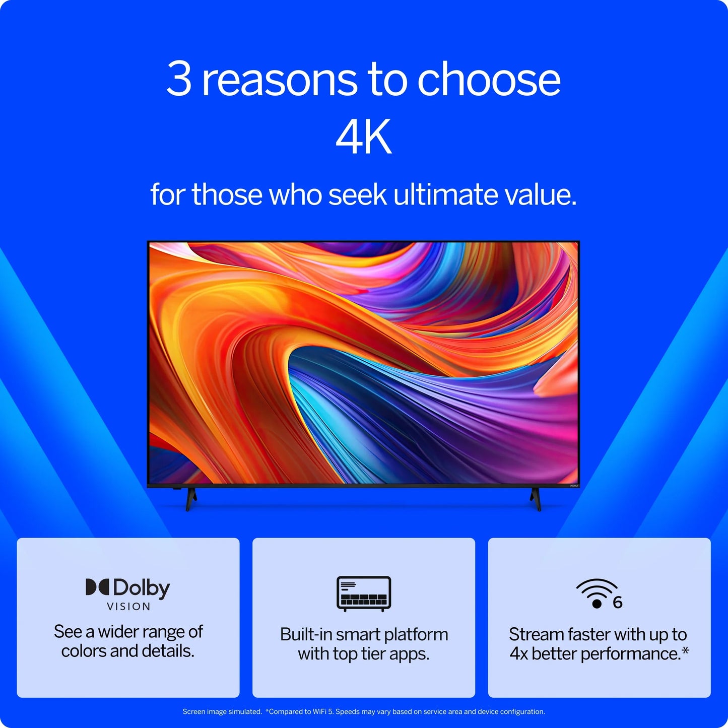 VIZIO 50" Class 4K UHD LED HDR Smart TV (V4K50M-08)