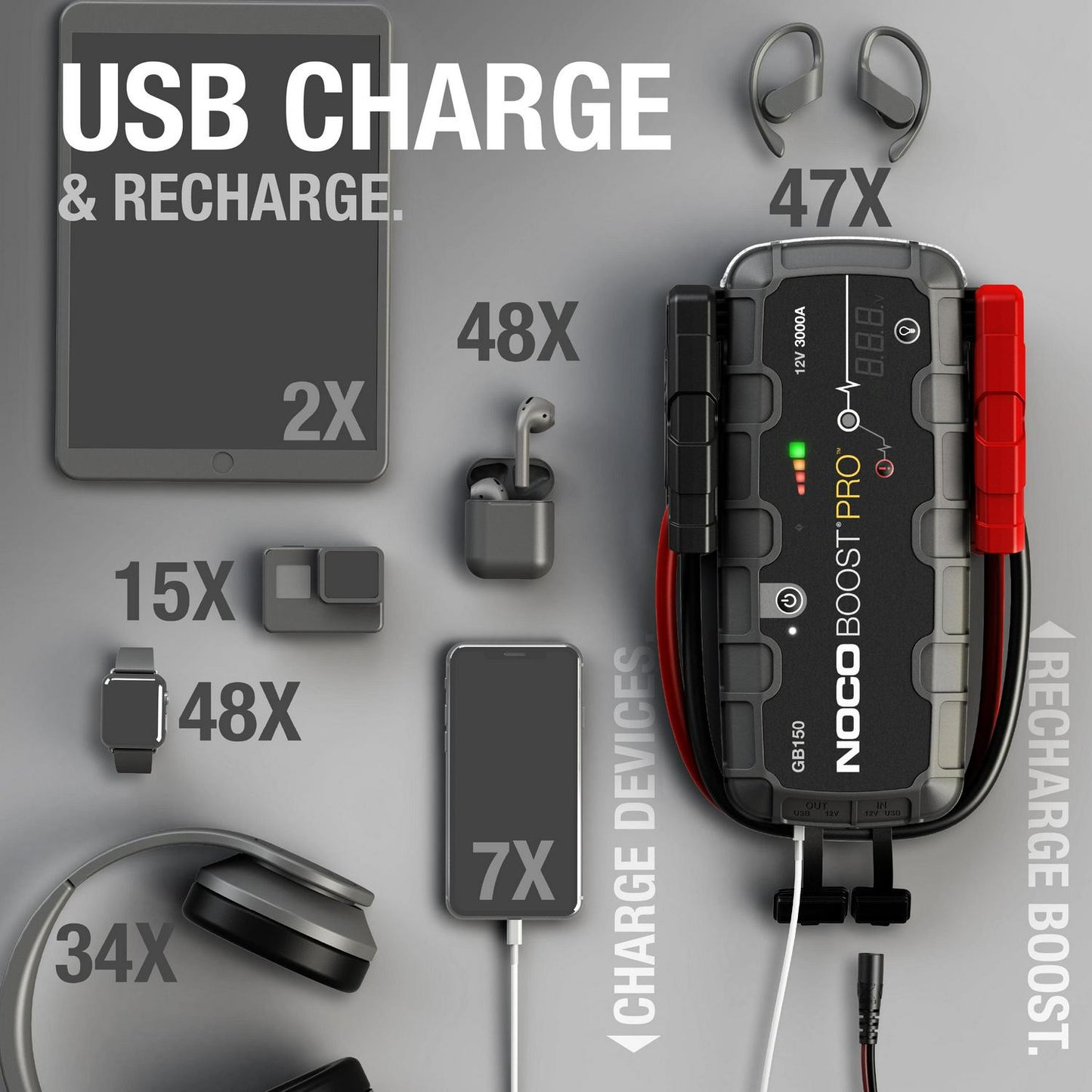 Boost Pro GB150 3000A 12V UltraSafe Portable Lithium Jump Starter