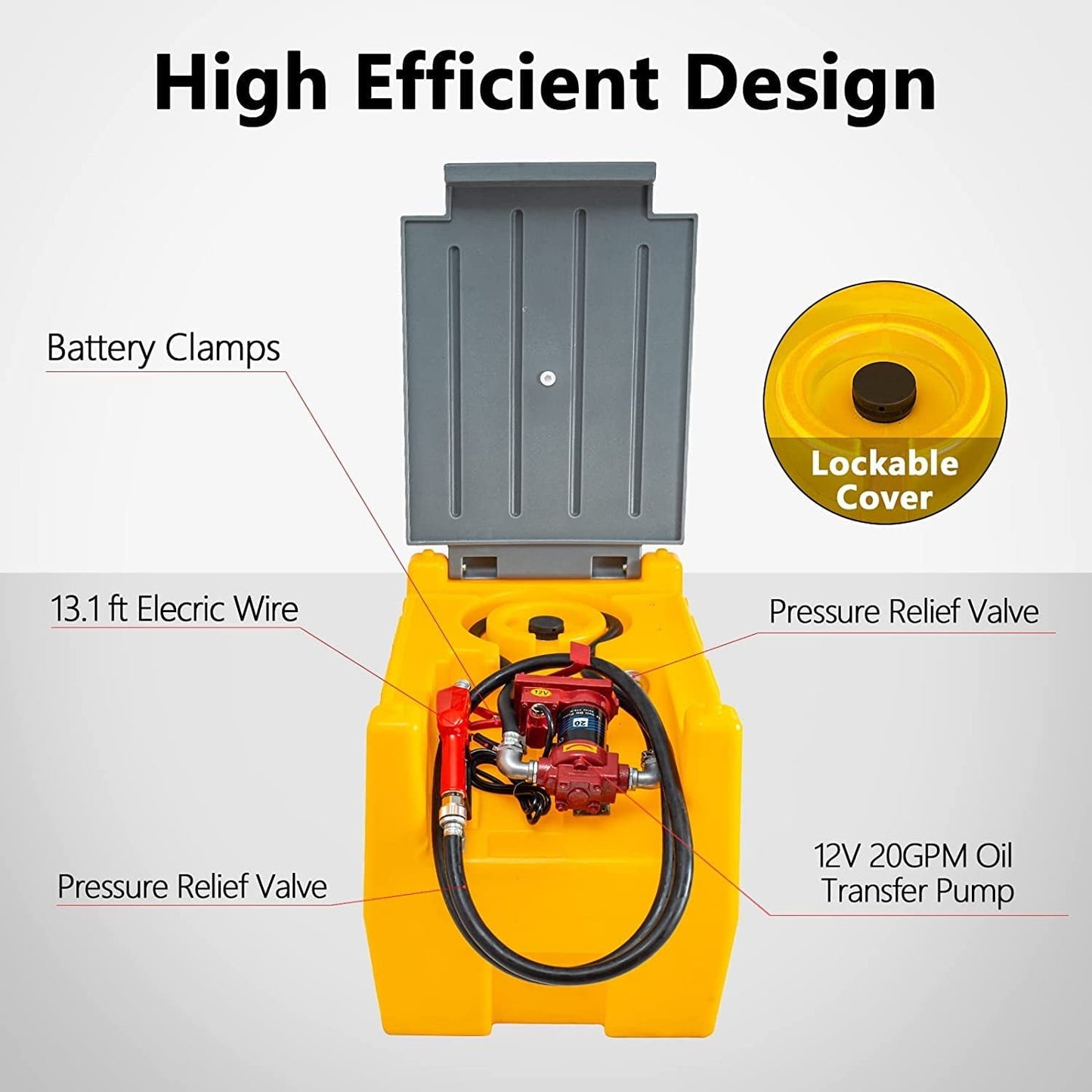 TECSPACE 58 Gallon Gasoline Tank, Portable Fuel Tank with 12V Electric Fuel Transfer Pump, 40 GPM Gasoline Fuel Tank with 4 Meters Hose for Gasoline Transportation (Yellow, 58 gal)